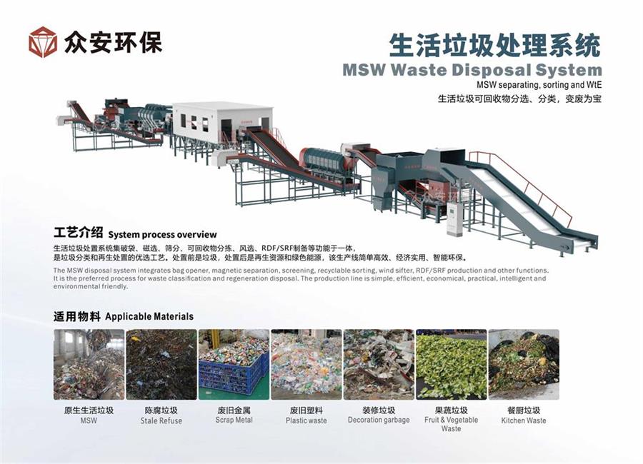 綠色分揀中心與生活垃圾資源再生技術：邁向無廢城市的步伐